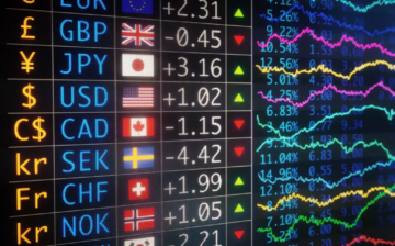 FOREX MASTERY PROGRAM